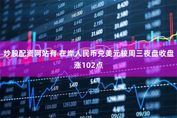 炒股配资网站有 在岸人民币兑美元较周三夜盘收盘涨102点